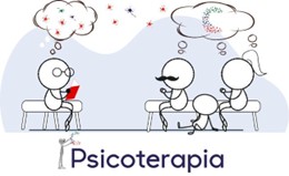 Terapia Cognitivo Comportamental